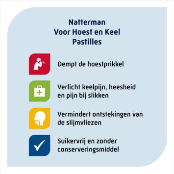 Natterman Hoest en Keel Pastille 20 stuks