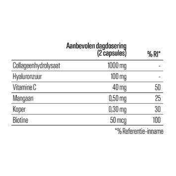 OPTAMINS Collageen + Hyaluronzuur 60 stuks