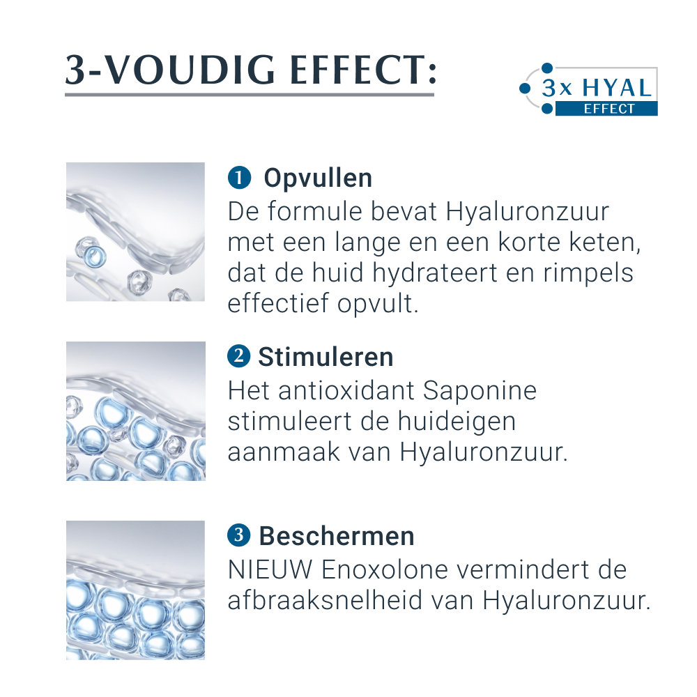 Eucerin Hyaluron-Filler 3x Effect Nachtcrème 50ml