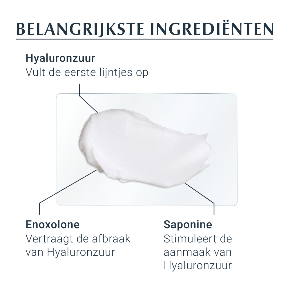 Eucerin Hyaluron-Filler Dagcrème SPF30 50ml