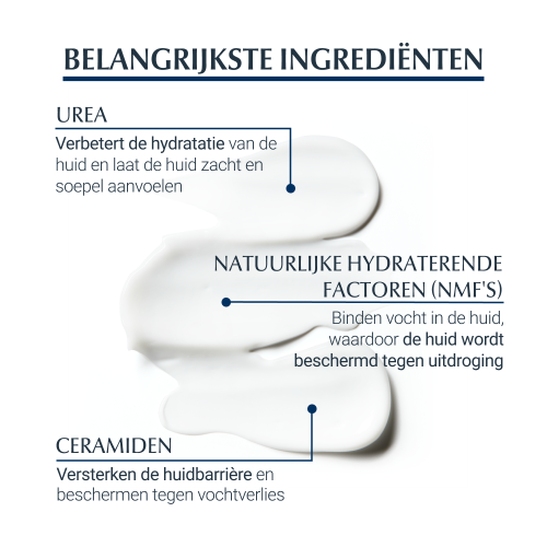 Eucerin UreaRepair Plus Body crème 5% Urea 450ml