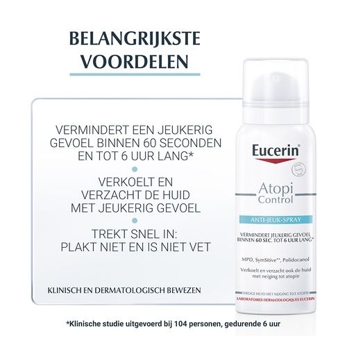 Eucerin AtopiControl Anti Jeuk Spray 50ml  (B)