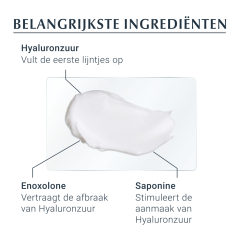 Eucerin Hyaluron-Filler oogcontourcrème SPF15 15ml