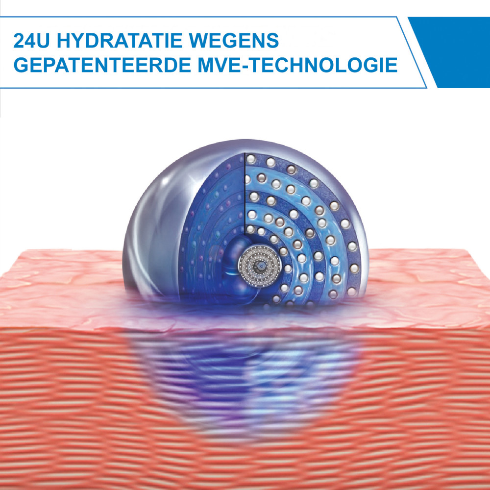 CeraVe Hydraterende Gezichtscreme MVE-technologie