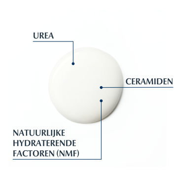 Eucerin UreaRepair PLUS Crème 30% Urea 75ml
