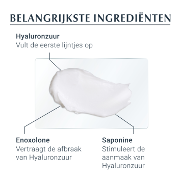 Eucerin Hyaluron-Filler 3x Effect Dagcrème Droge Huid SPF15 50ml