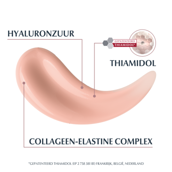 Eucerin Hyaluron-Filler + Elasticity Dagcrème Rosé SPF30 50ml