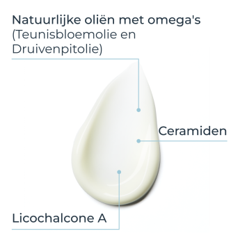 Eucerin AtopiControl Kalmerende Gezichtscrème 50ml