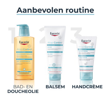 Eucerin AtopiControl Handcrème 75ml