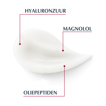 Eucerin Hyaluron-Filler + Volume-Lift Oogcontourcrème SPF15 15ml