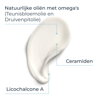 Eucerin AtopiControl Balsem 400ml