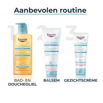 Eucerin AtopiControl Balsem 400ml