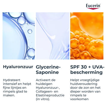 Eucerin Hyaluron-Filler + 3x Effect Dagcrème SPF30 Navul 50ml