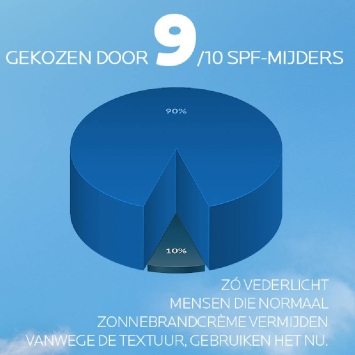 Anthelios Uvair tint medium SPF50+ 50ml