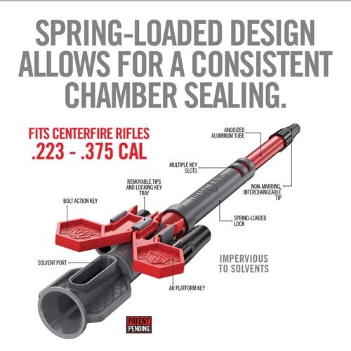 Bore-Max® Smart-Fit® Bore Guide™ - Real Avid