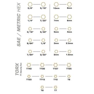 Hex/Torx Schroevendraaierset Benchtop - Wheeler