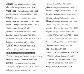 lettertypes