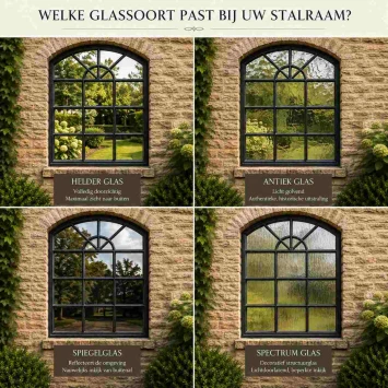 Vergelijking glassoorten voor stalramen: helder glas, antiek glas, spiegelglas en spectrumglas