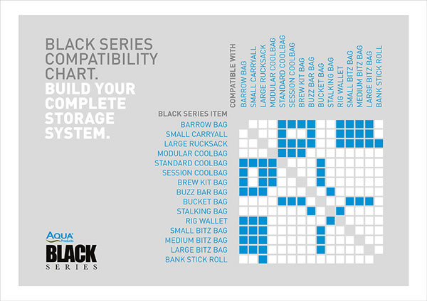Aqua Black Series Large Rucksack