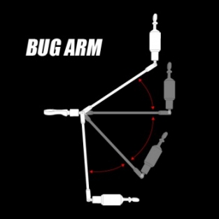 Gardner Bug Arm