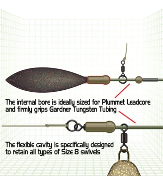 Gardner Covert Buffer Beads