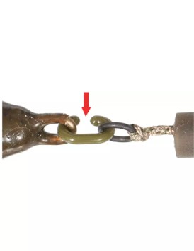 Gardner Drop Out Chod Safety Clips