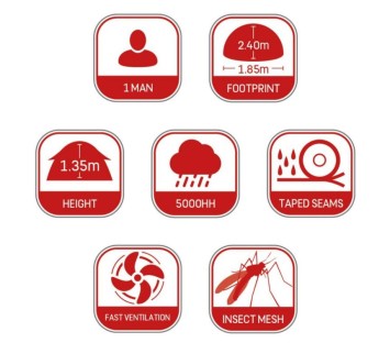 JRC Rova Brolly System