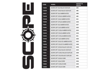 Nash Scope Abbreviated 9ft 3,25lb