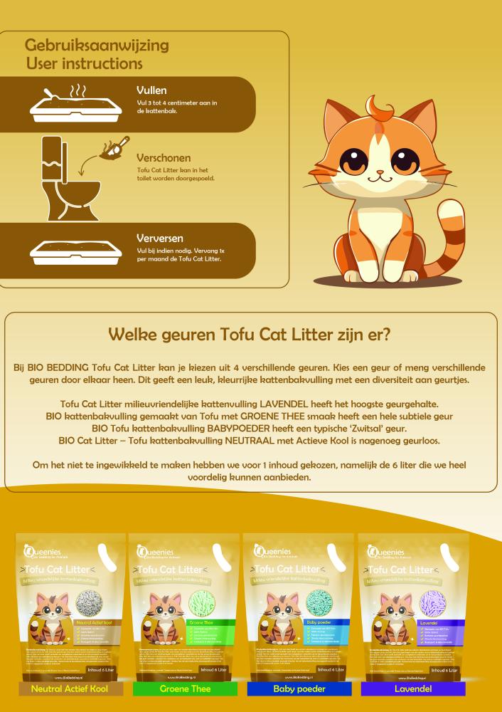 BIO Cat Litter – Tofu kattenbakvulling NEUTRAAL met Actieve Kool is nagenoeg geurloos.