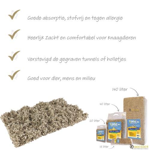 Cotton Comfort 15l - Katoen bodembedekking - Ekoo Bodembekking voor knaagdieren