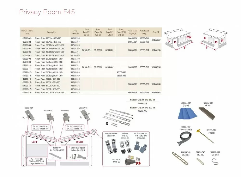 Fiamma Kit Fast Clip De Kampeerdiscounter