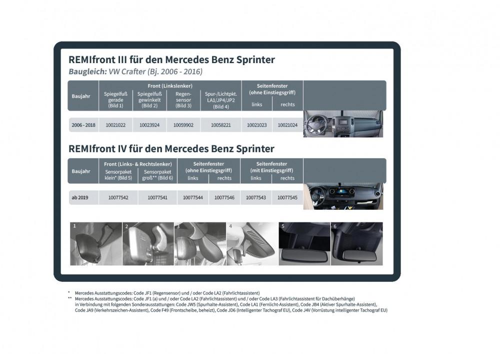 Remifront 3 Mercedes Sprinter 2006-2018 Zijraam R