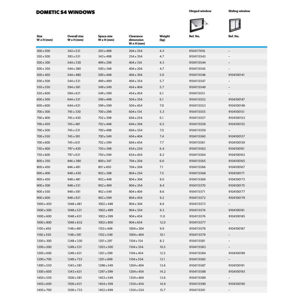 Dometic S4 Schuifraam 500x450mm