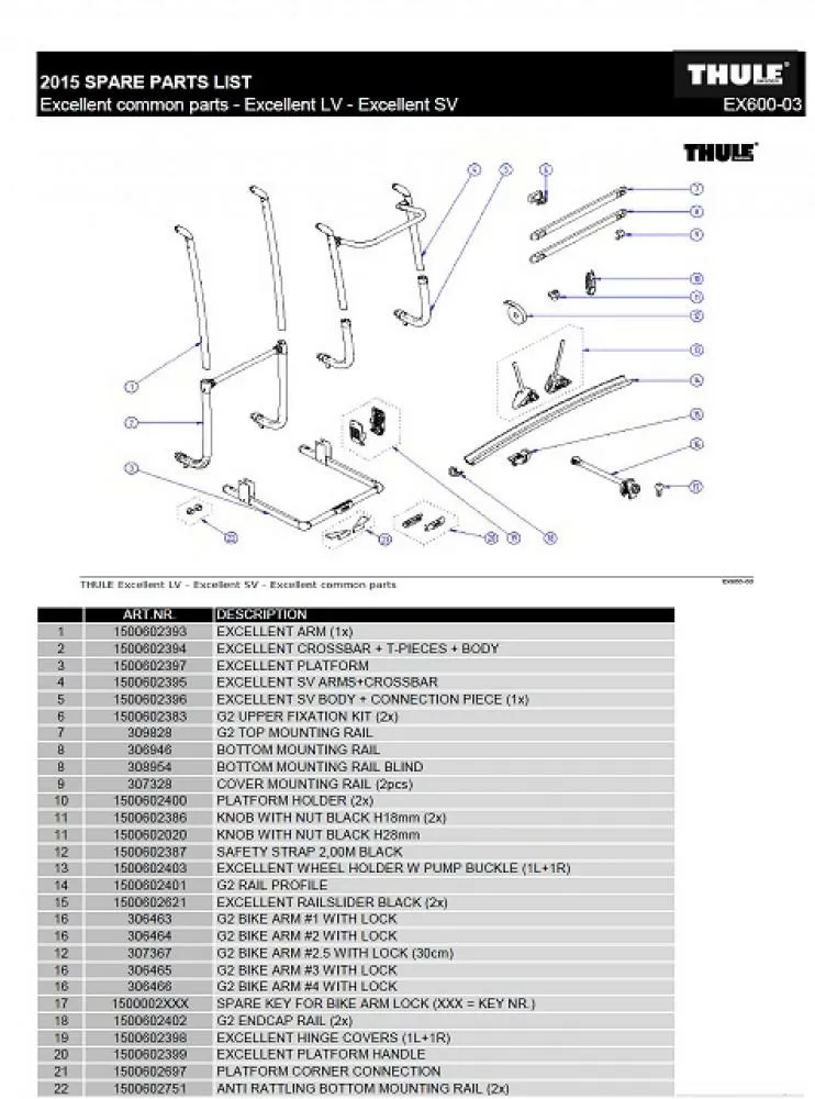 Thule Excellent arm