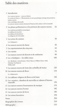 Les Natures Mortes Norbert Schneider